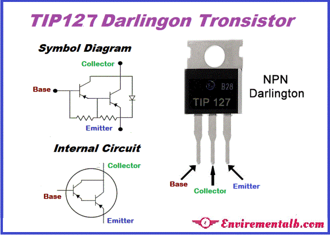 TIP127 PNP Transistor Pinout