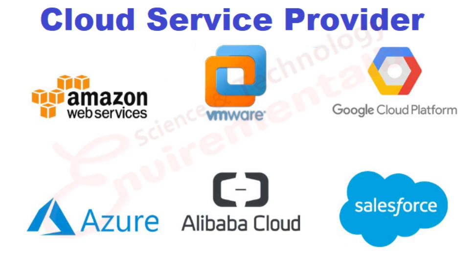 Cloud Computing Service Providers