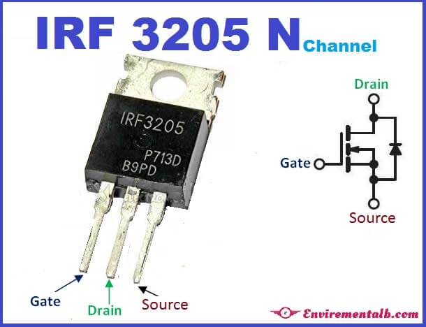 5pcs IRF3205 IRF 3205 Power MOSFET 55V 110A TO-220 IR Transistors pour Inverter Moteur Régulateur